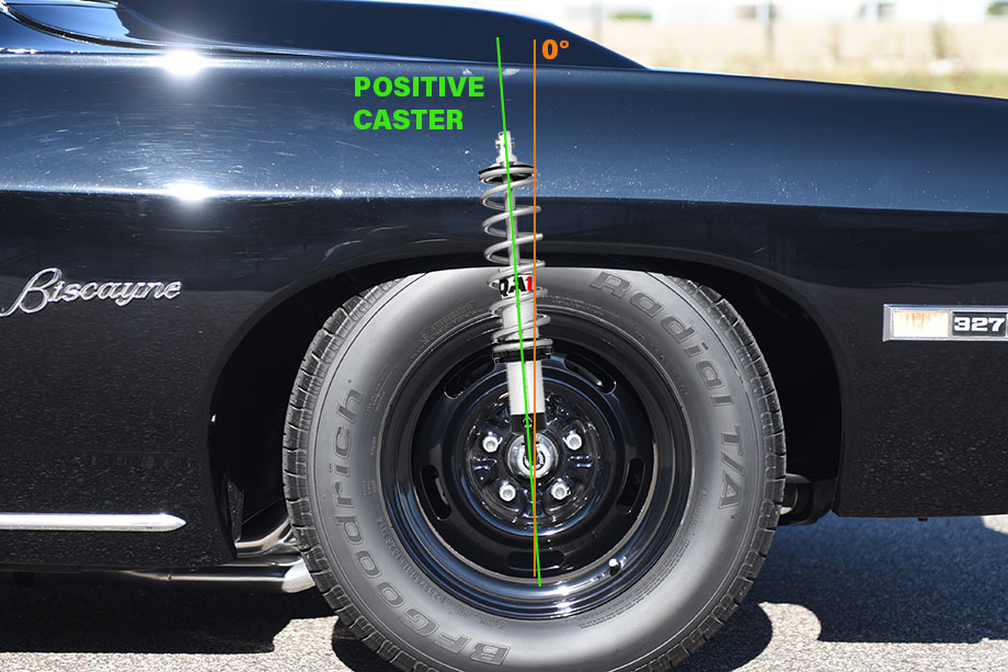 Positive caster angle is designed into QA1's control arms, providing a more connected feel with the road.