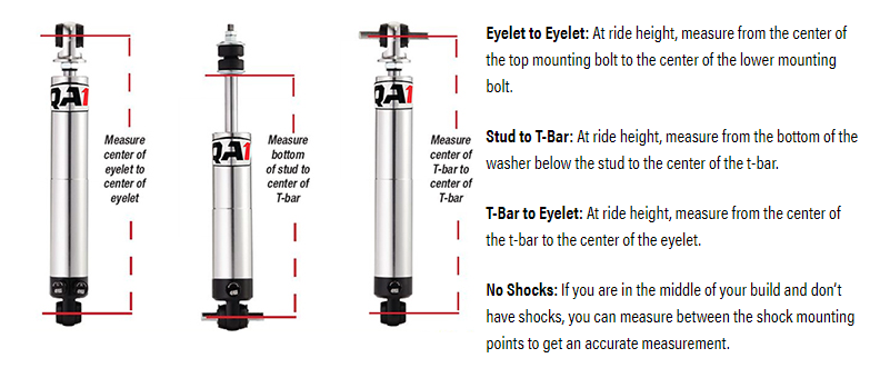 A visual guide to measuring your shock ride height on different shock designs.